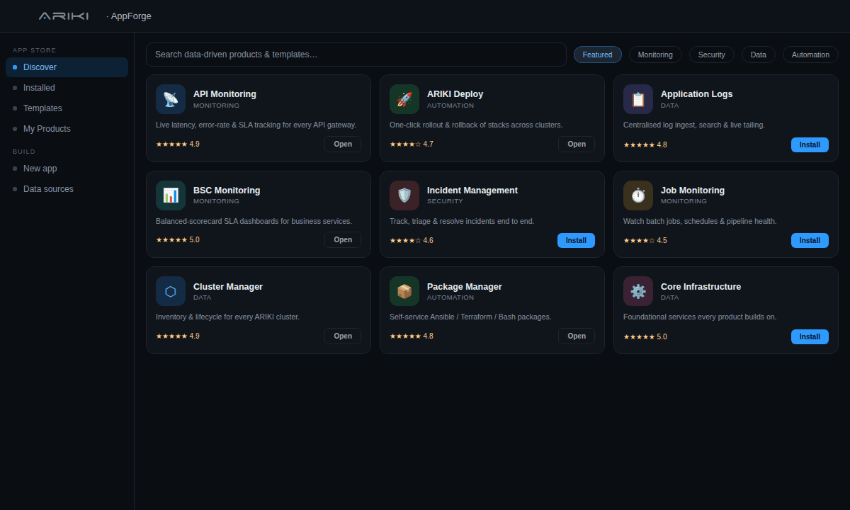 AppForge — Build your own Data-Driven Products.