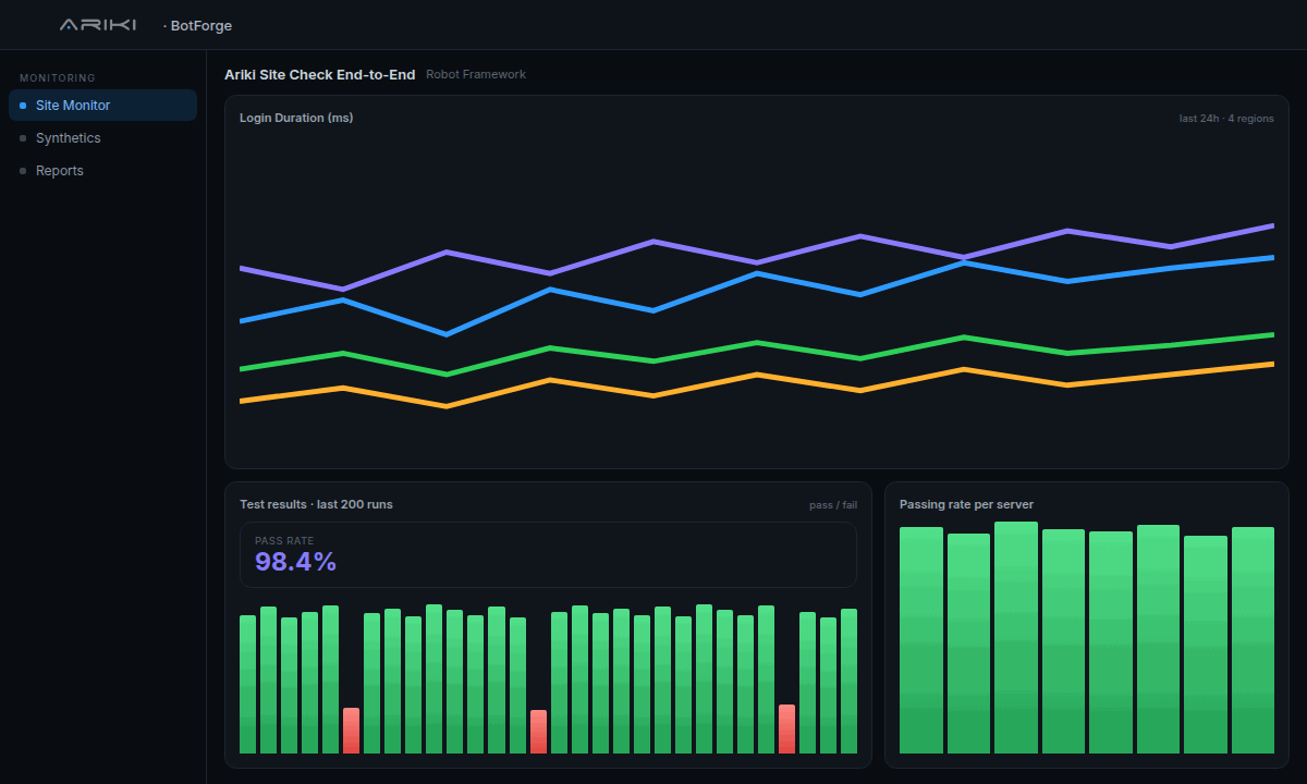 BotForge — Automate any task, end to end.