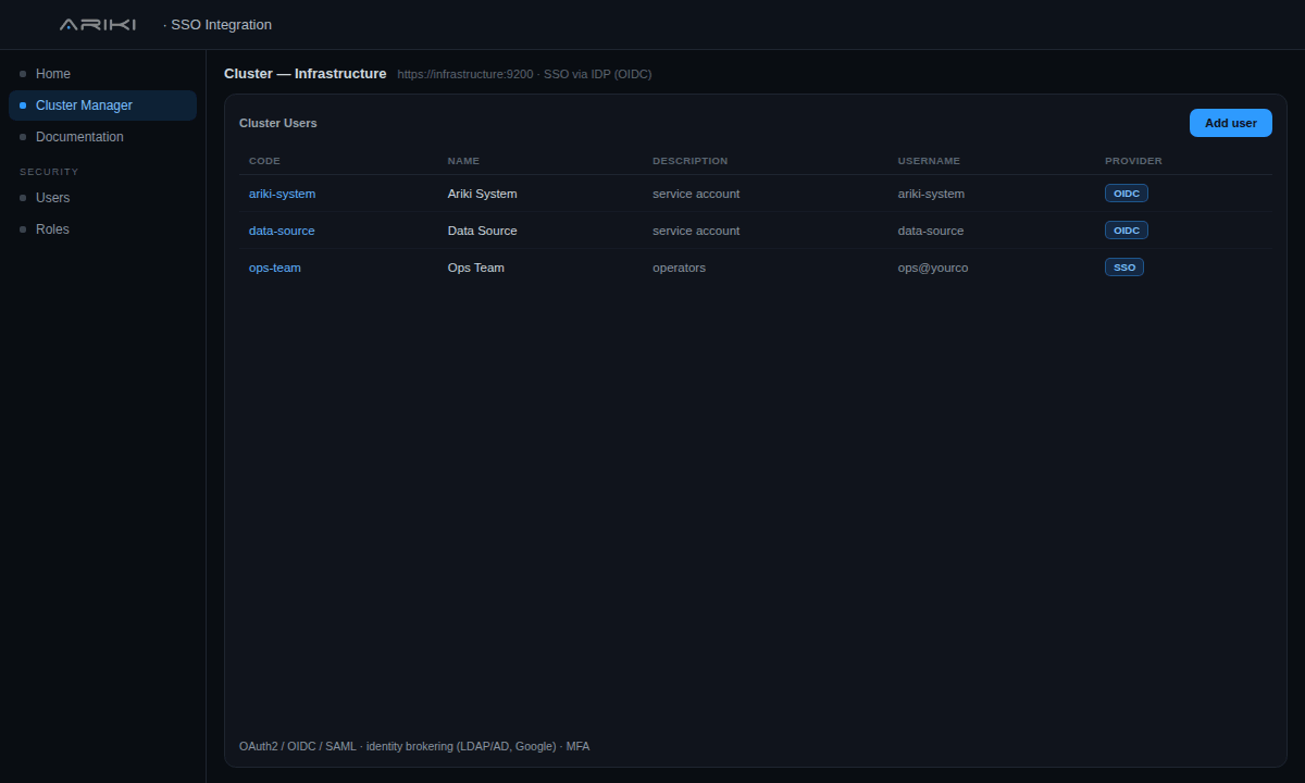 SSO Integration — Simpler access. Stronger security.