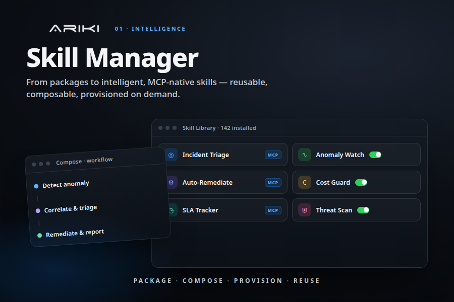ARIKI Skill Manager — a skill library of MCP-native, composable capabilities
