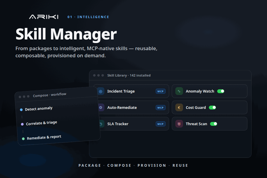 ARIKI Skill Manager — a skill library of MCP-native, composable capabilities